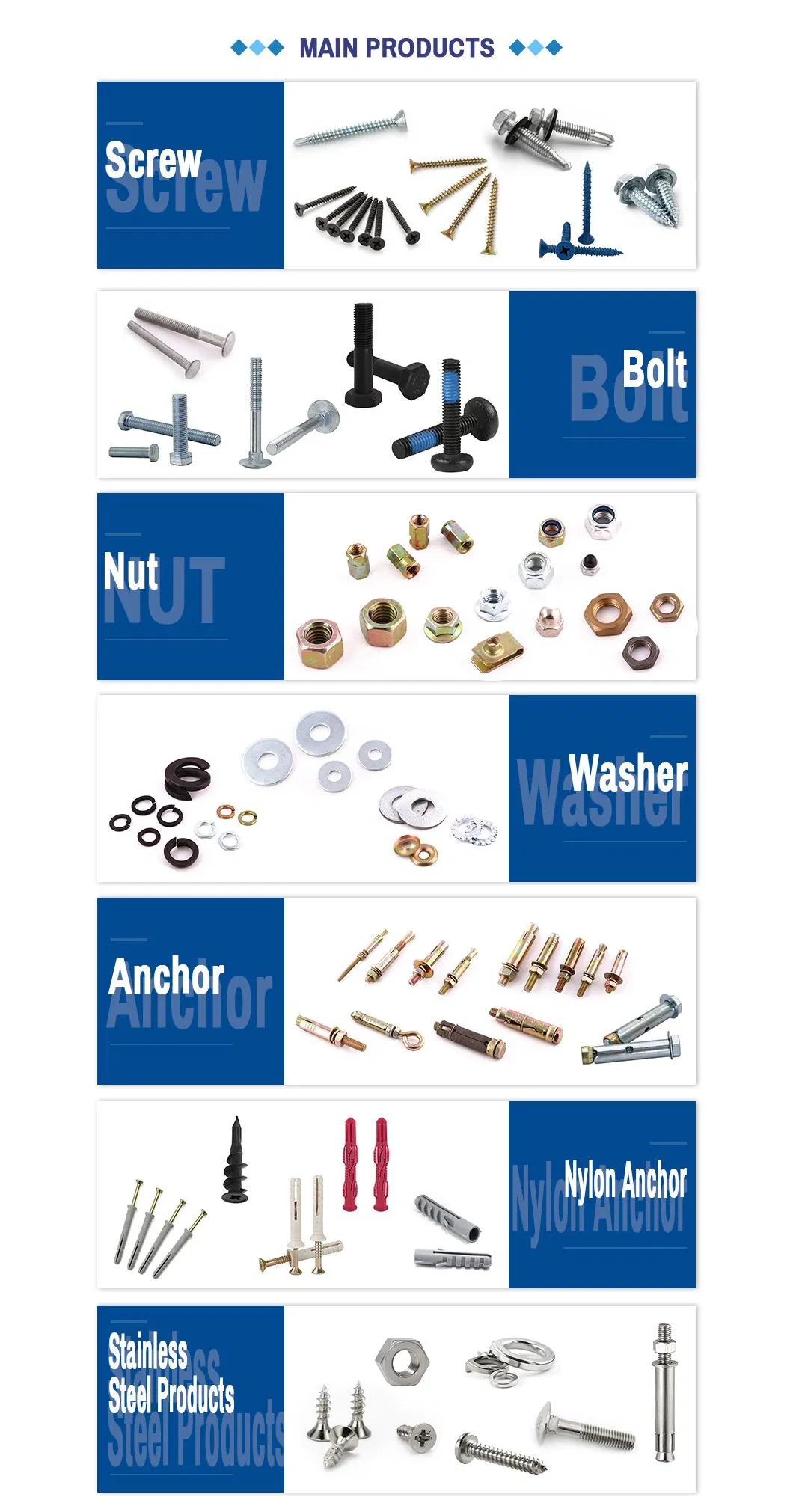 DIN 4.8 Weifeng Small Box /Bulk/Bag Connector Hollow Wall Anchor