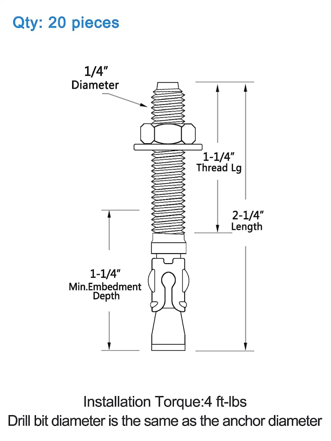 Heavy Duty Fastener Zinc Plated Wedge Anchor Bolts for Concrete