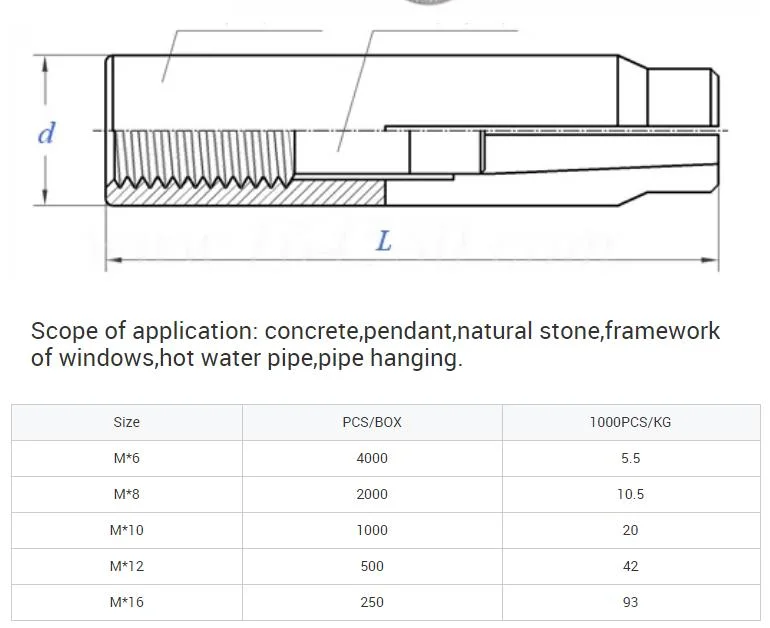 Chinese Fastener Carbon Steel Zinc Plated Bolt Drop in Anchor Anchor Bolt Expansion Anchor